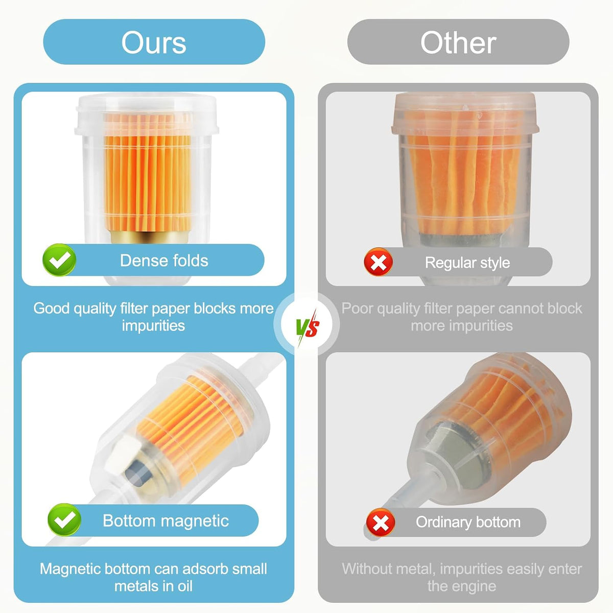 10 Pack 1/4 & 5/16 Inch Inline Fuel Filter with Magnet