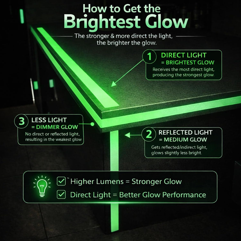 Glow in the Dark Tape 30 FT x 1 Inch, Luminous Tape for Safety and Decor