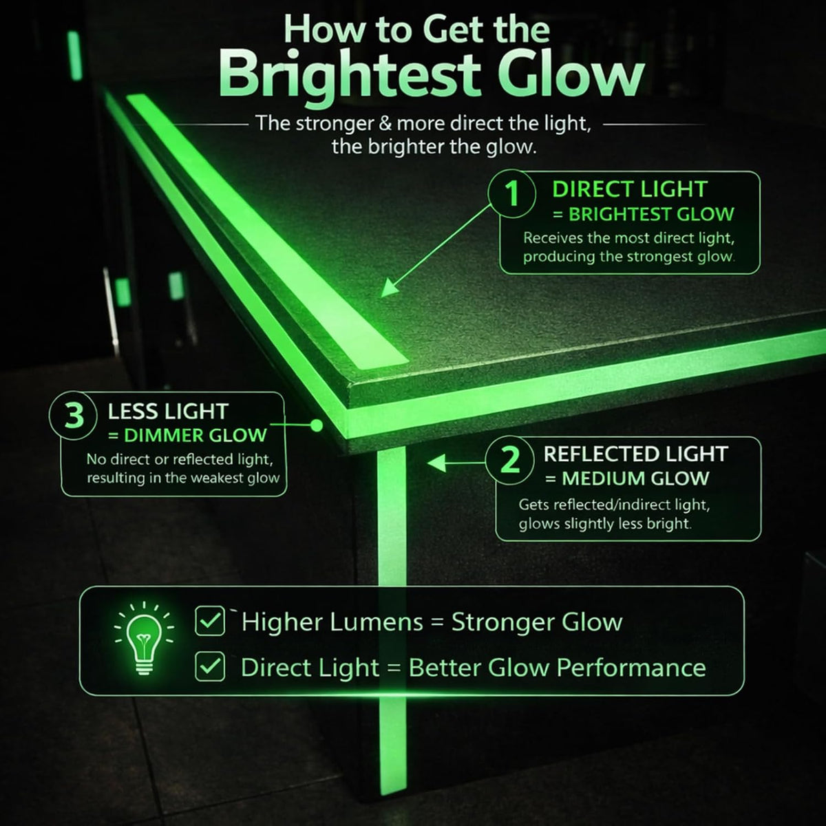 Glow in the Dark Tape 30 FT x 1 Inch, Luminous Tape for Safety and Decor