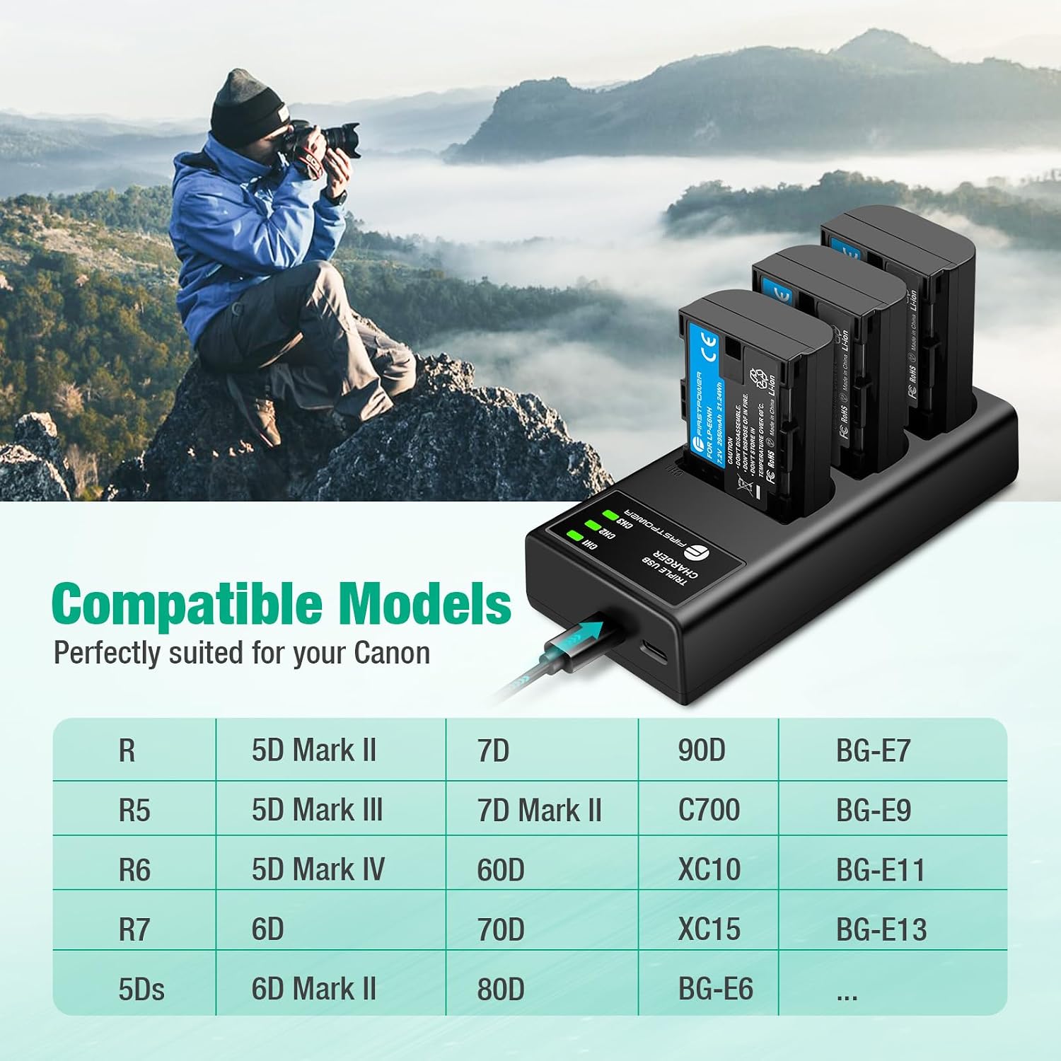 LP-E6NH Battery with Triple Slot Charger for Canon Camera | Compatible with Canon EOS R7 R6 R5 R, 5D Mark IV, 5D Mark