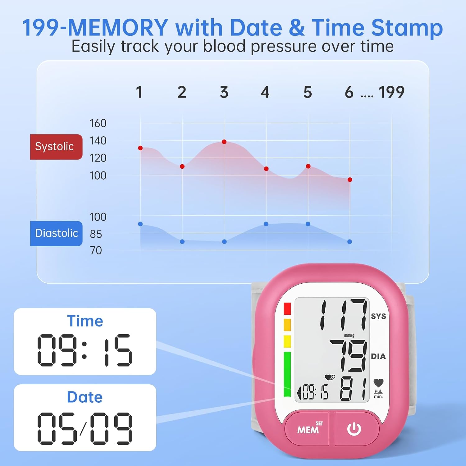 Blood Pressure Monitor FDA-Cleared Automatic BP Cuff for Home Use