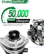 Alternator for:-Saturn Vue Base Red Line 2004 2005 2006 2007 3.5L
