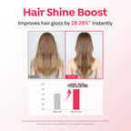 Raspberry Hair Vinegar Refill for Scalp Clarifying & Shine