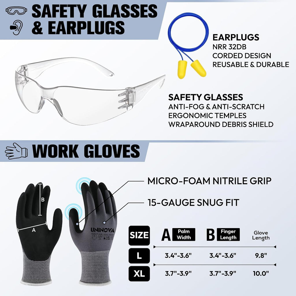 Vented Hard Hat, Safety Vest & Glasses, Work Gloves, Earplugs