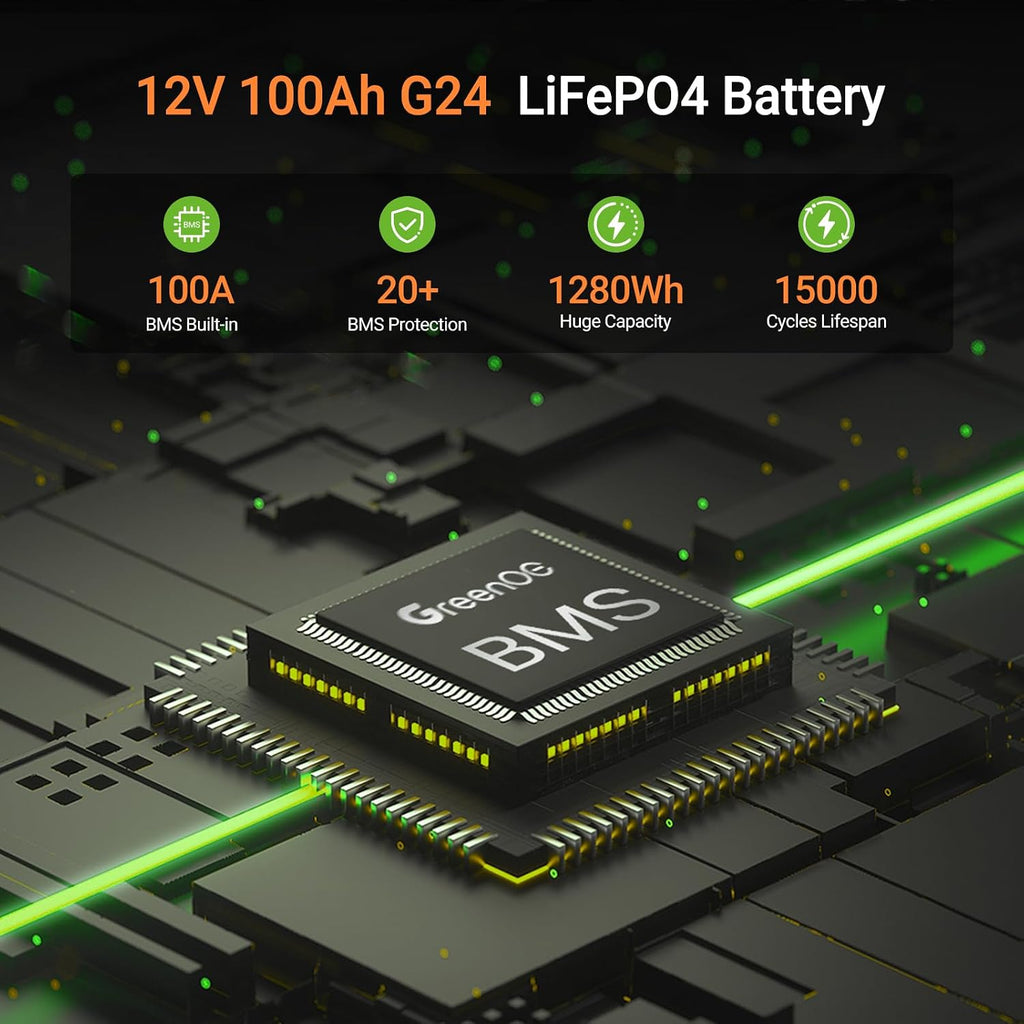 12V 100Ah LiFePO4 Battery, Smaller Than BCI Group 31 Built in100A BMS,Low Temperature Protection,1280Wh, Up to 15000