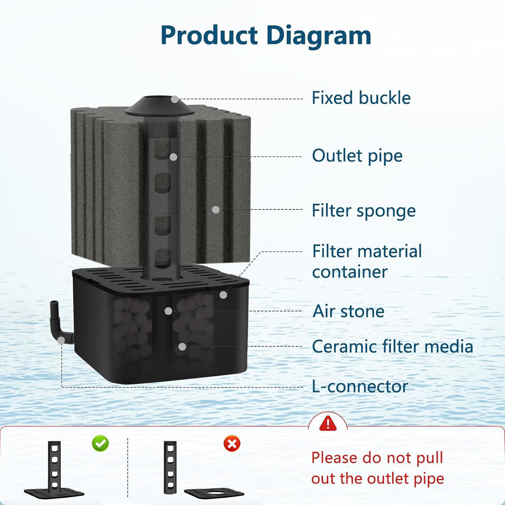 Aquarium Sponge Filter Submersible Fish Tank Filter | Ultra Quiet Air-Powered Filter with Ceramic Media Balls and