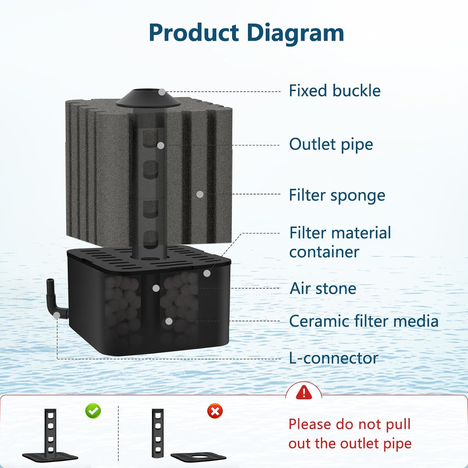 Aquarium Sponge Filter Submersible Fish Tank Filter | Ultra Quiet Air-Powered Filter with Ceramic Media Balls and