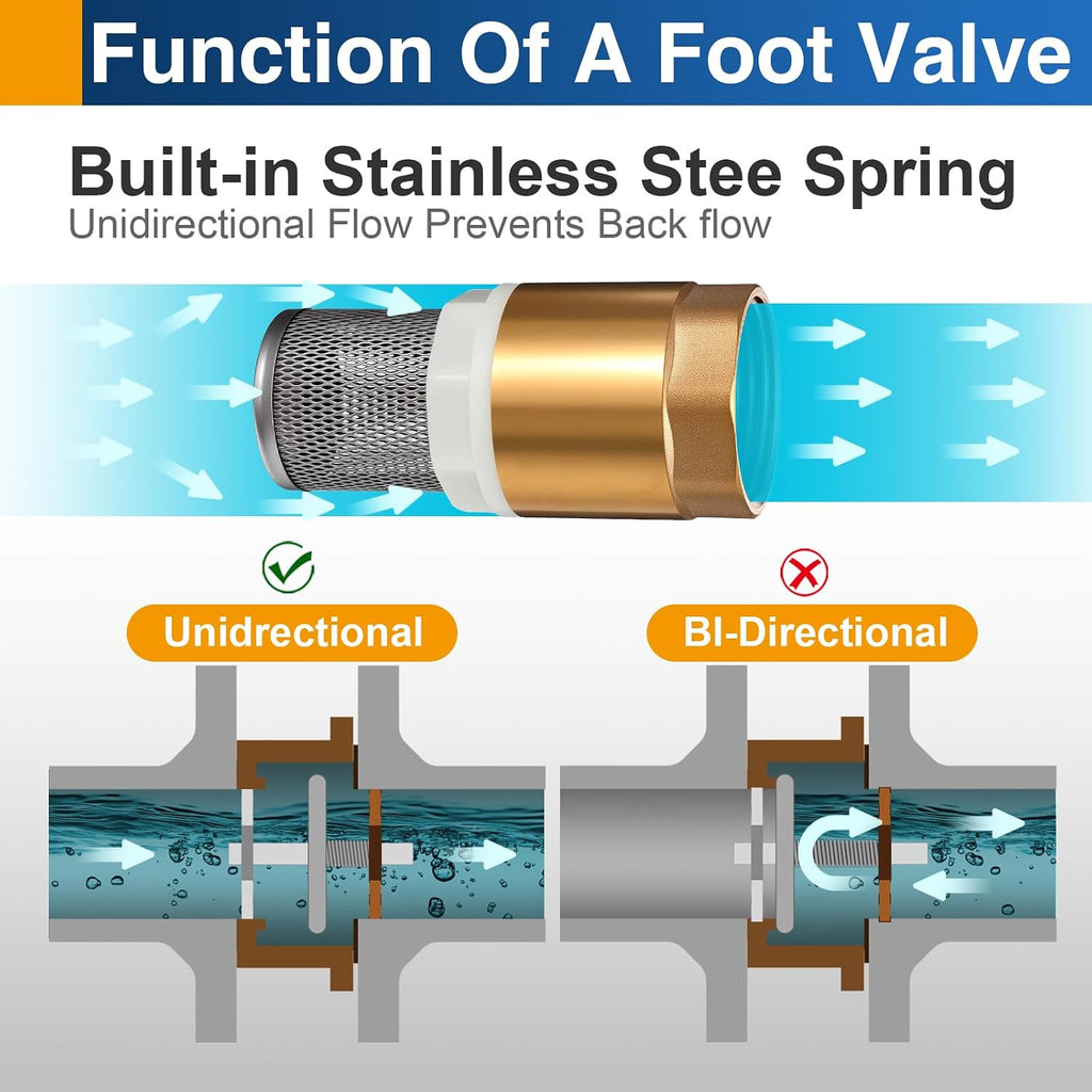 2 Pack 1" DN25 Brass Foot Valve with Strainer, Check Valve