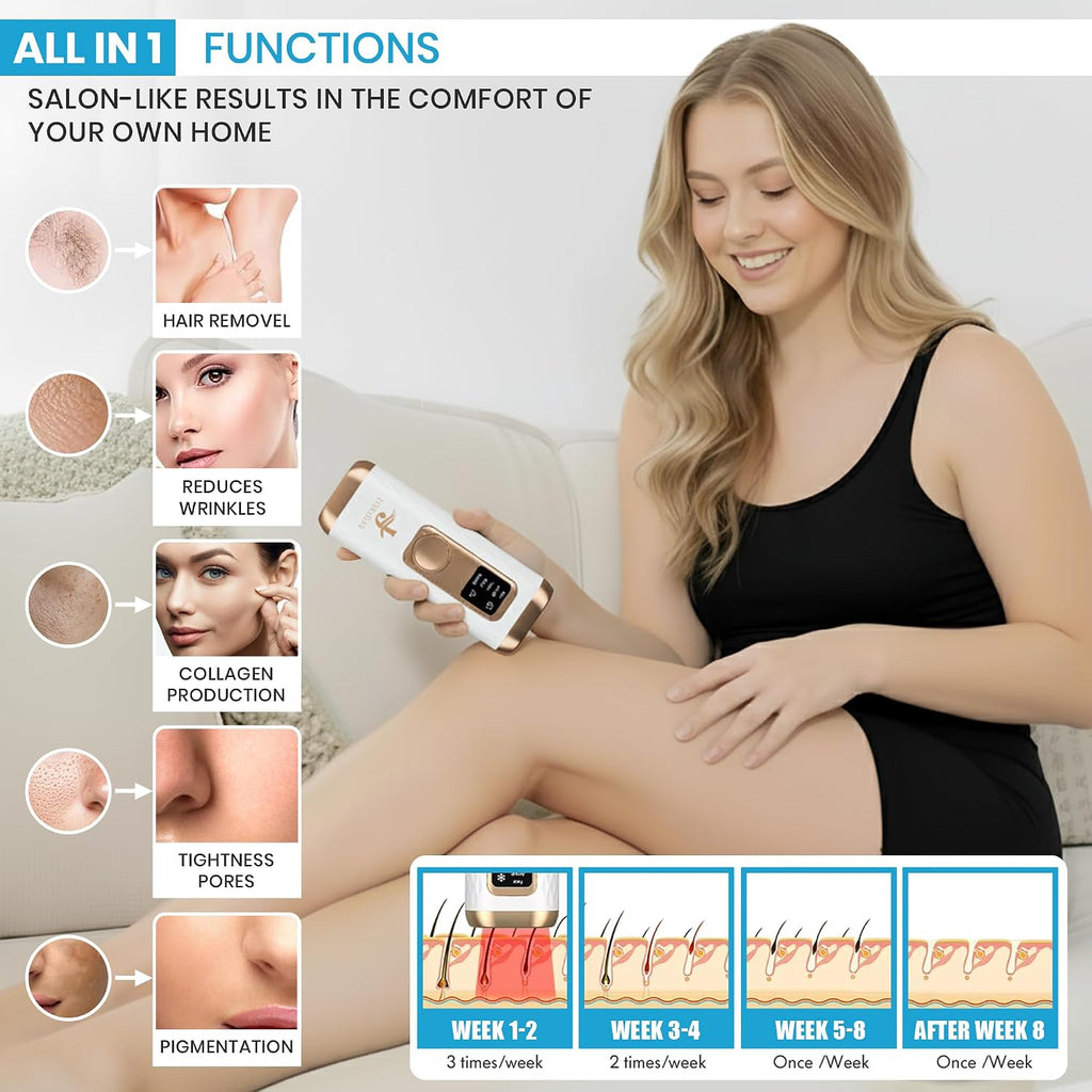 IPL Laser Hair Removal Device- Permanent Facial, Face, Chin, Upper Lip, Legs, Bikini Line, Pubic & Private Area Hair