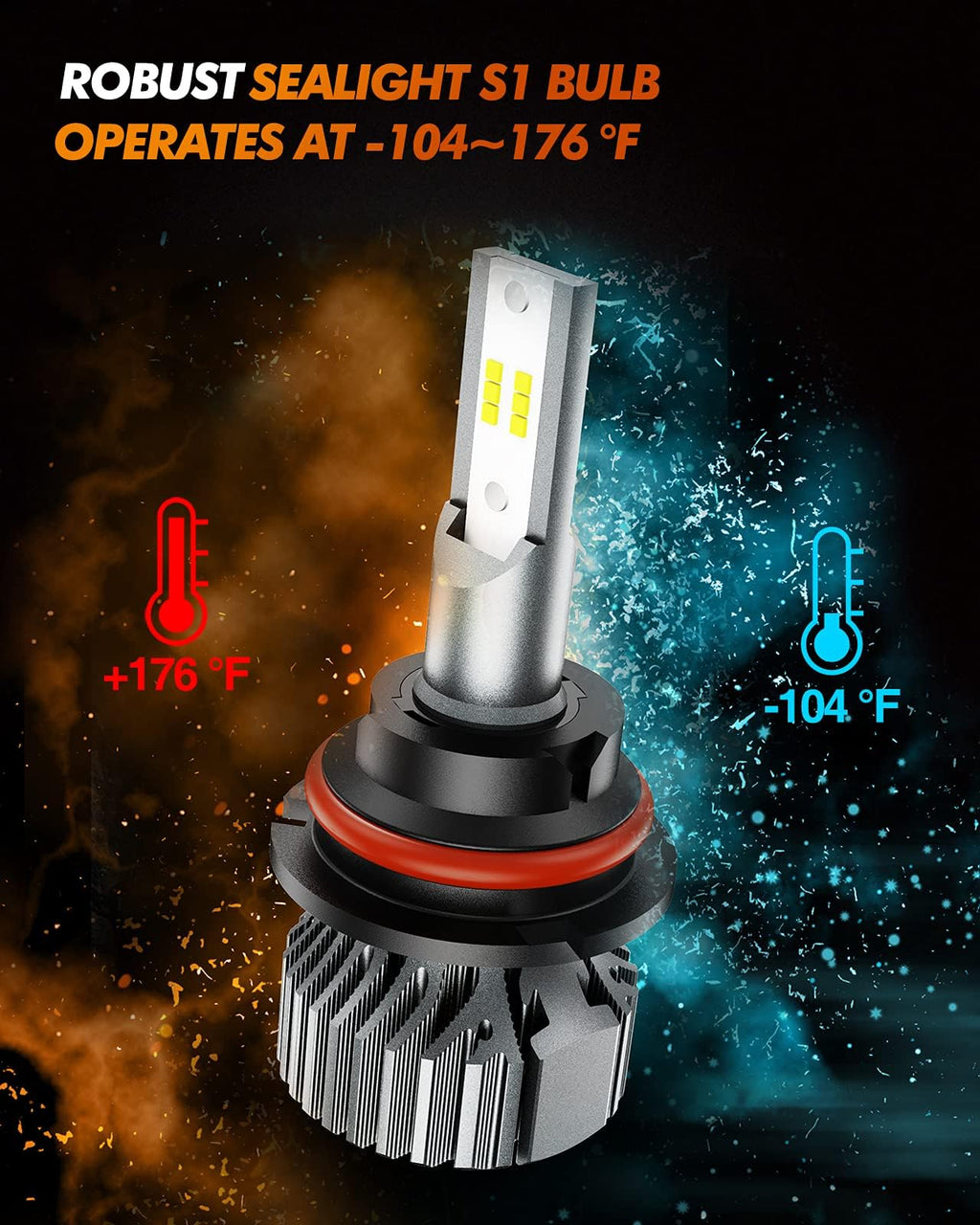 9007 Fog Light Bulbs, 80000LM 6000K Cool White, Real 1:1 Size 3 Min Plug-N-Play, No Noise Fanless 7055 Aluminum Alloy