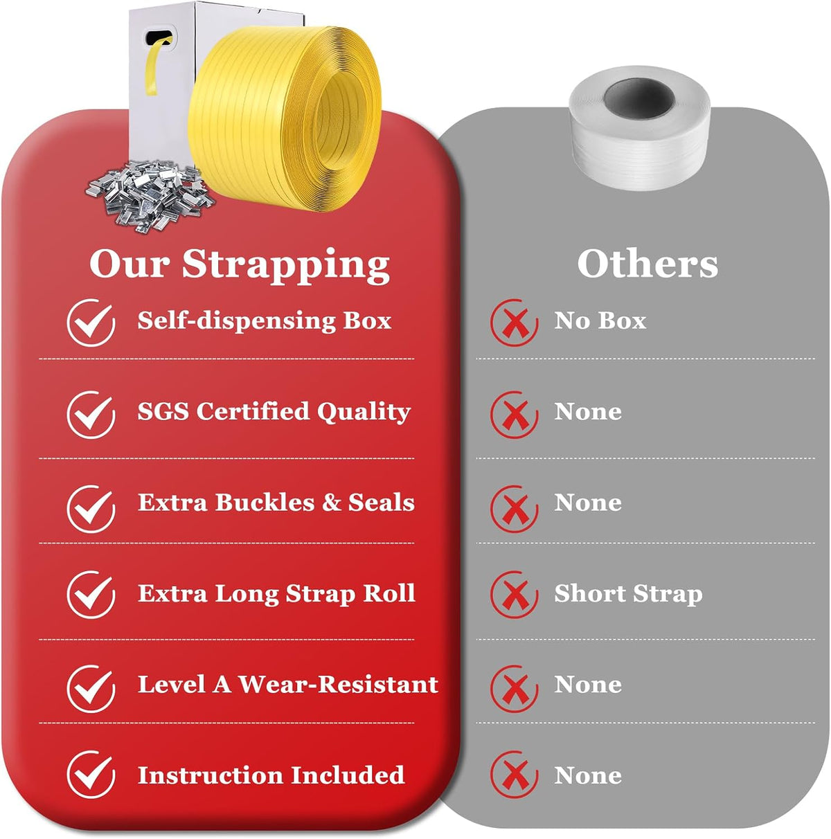 Packaging Strapping, Poly Straps, Carton Banding Strap (1/2" x 4000 ft x 0.032" PP Polyprophlene Coil Roll and 400