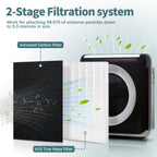 AP-1512HH Filter Compatible with Coway Airmega AP-1512HH