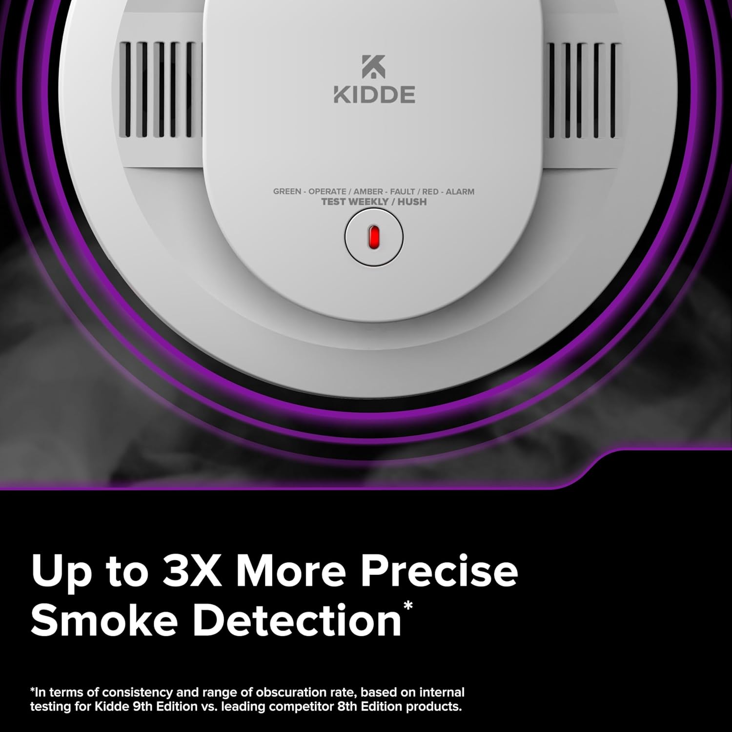 Hardwired Kidde App Enabled Smart Smoke and Carbon Monoxide Detector, AA Battery Backup, Voice Alerts, Interconnected