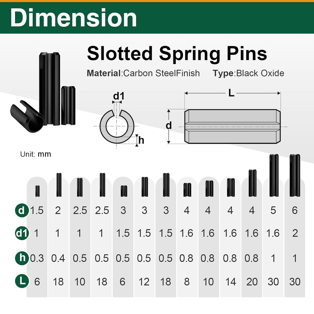 240PCS Metric Roll Pin Assortment, Slotted Spring Pins M1.5-M6
