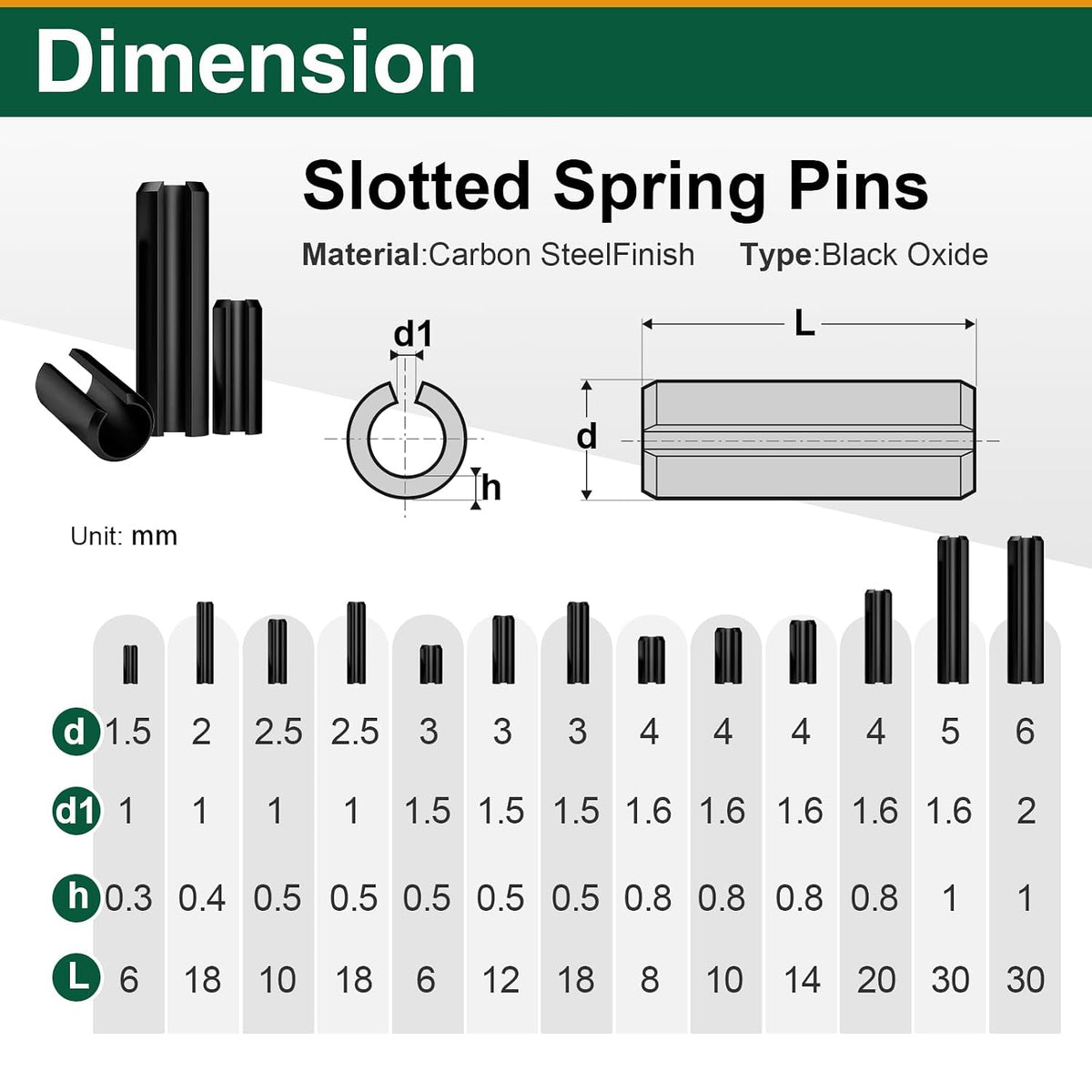 240PCS Metric Roll Pin Assortment, Slotted Spring Pins M1.5-M6