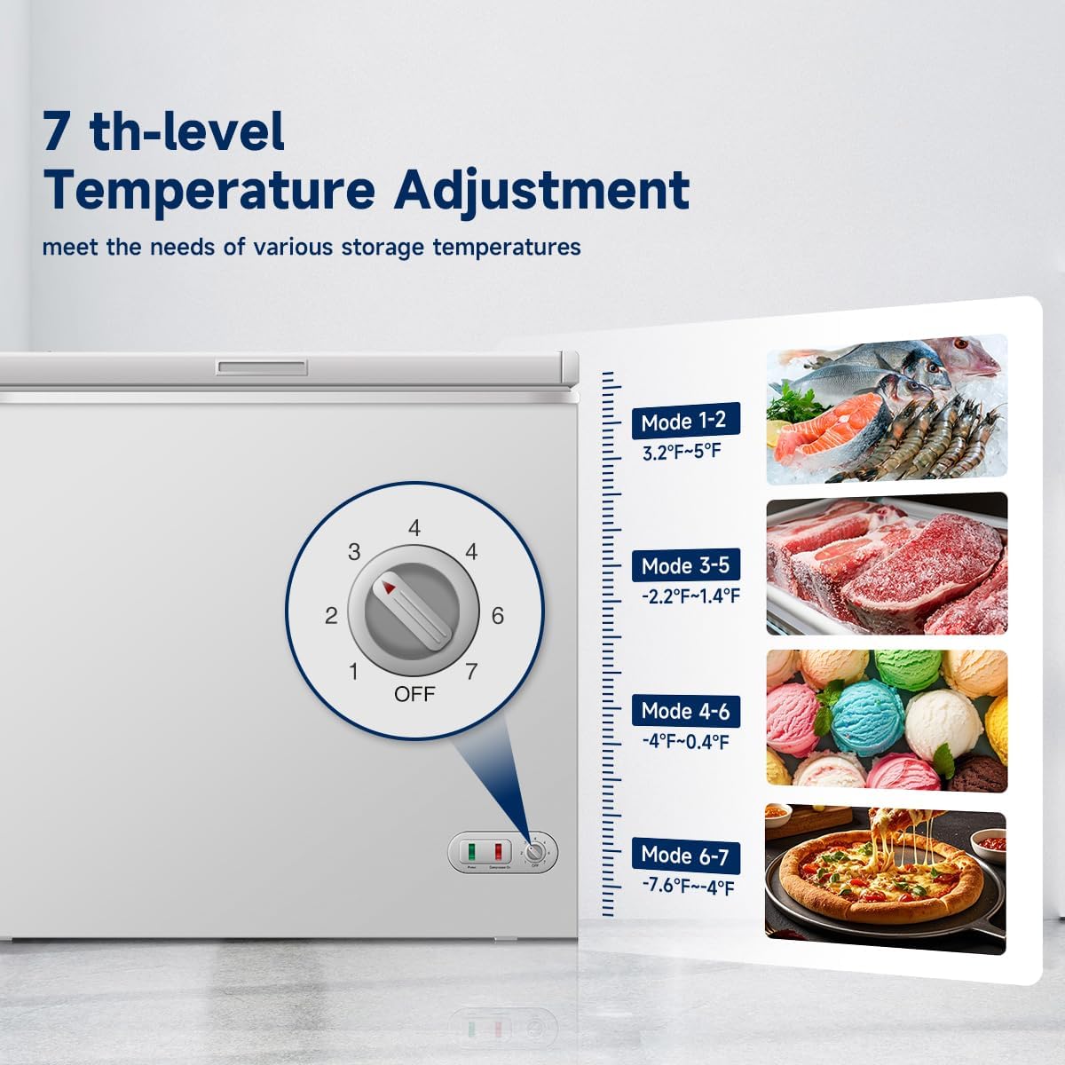 7 Cu. Ft. Commercial Deep Chest Freezer, Locking Stay-Open Lid, White