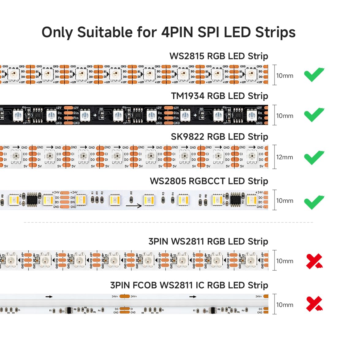 BTF-LIGHTING 5 PCS JST SM 4PIN V Shape 1 to 2 Connectors for 4 Pin SMD WS2801 WS2805 WS2813 WS2815 SK9822 TM1934 APA102 IC Addressable LED Strip Female Male 15CM 22AWG Wire