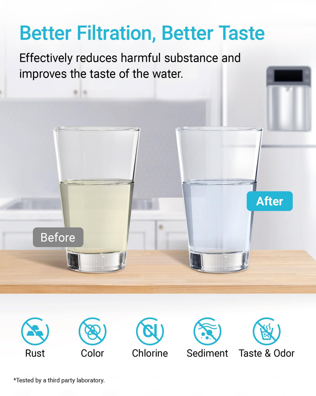 AQUA CREST AQF-FF29 Water Filter Replacement for Frigidaire WF2CB
