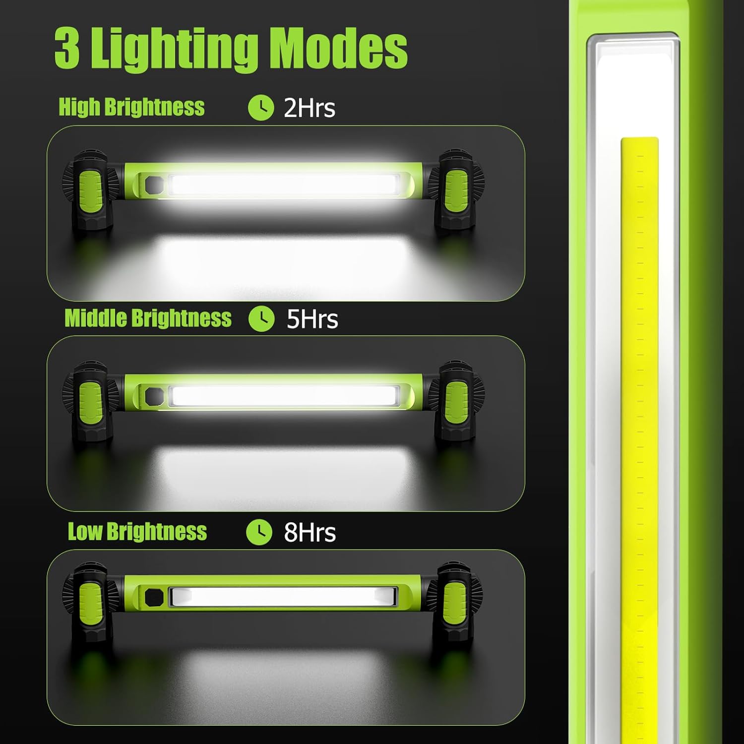 Mechanic Work Light, 3000LM Magnetic Work Lights, 5200mAh Rechargeable LED Work Light Bar, Portable Cordless