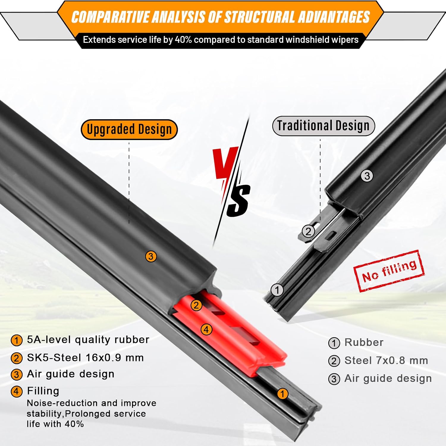 15"+15" Windshield Wipers with 13 Inch Rear Wiper Blade Replacement for Jeep wrangler JK 2008-2018,Jeep wrangler