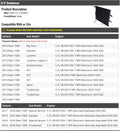 A/C Condenser - Compatible with 2012-2018 Ram 1500