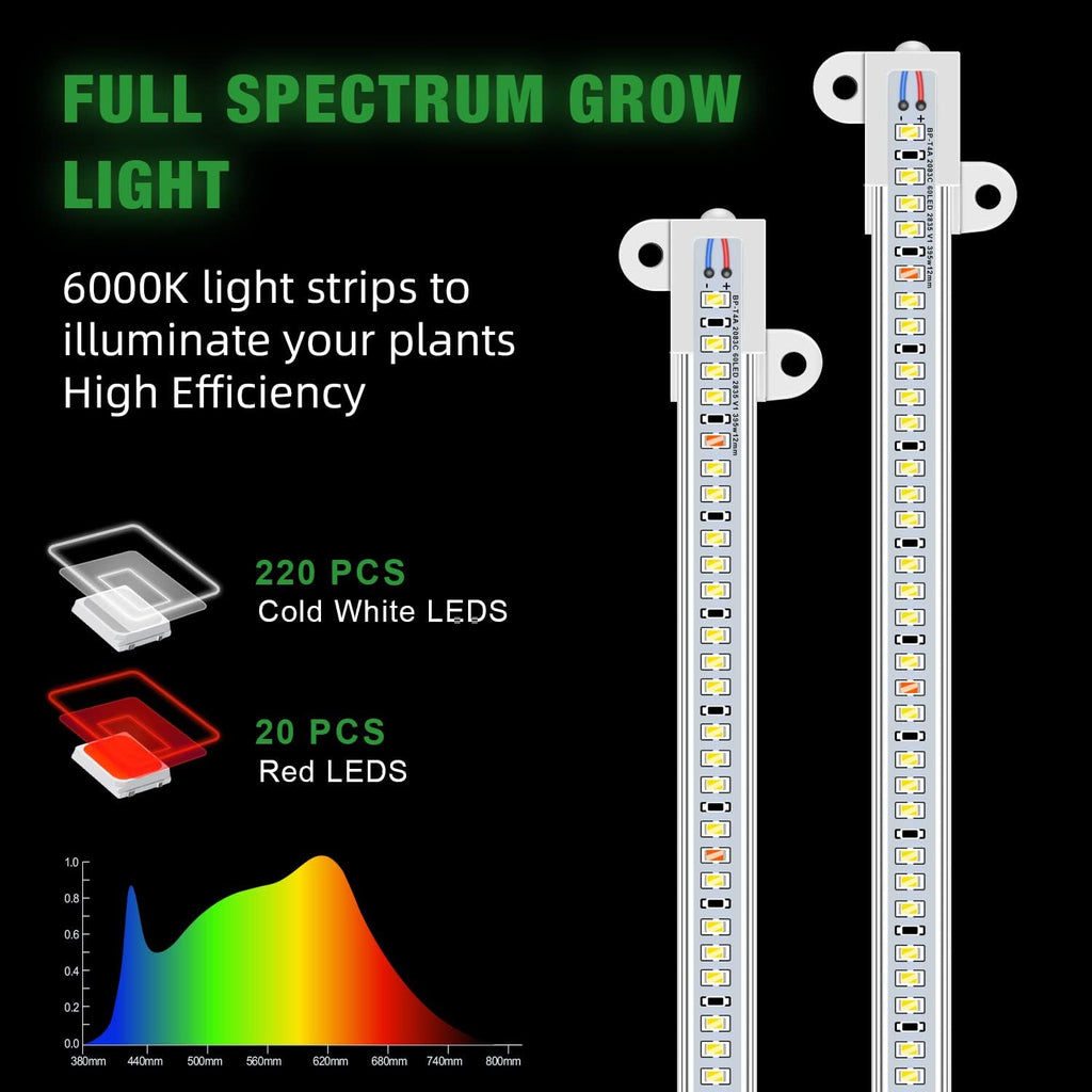 16in Plant Grow Light Strip, Full Spectrum for Indoor Plants 5V/2A | 120 LEDs 2 Bars 2 Pack, 6000K Growing Lamp with