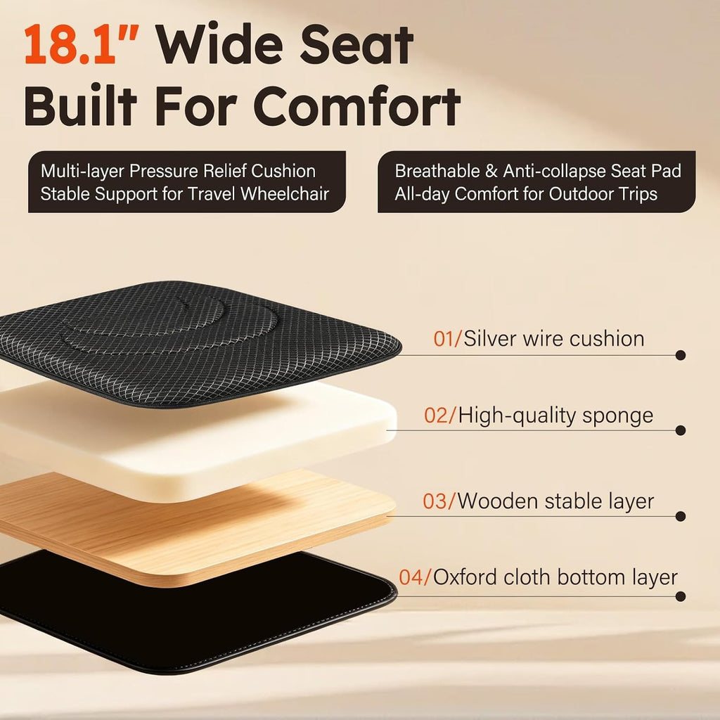 Lightweight Transport Wheelchair for Adults & Seniors, Foldable Travel Wheelchair with Upgraded 18.1" Seat