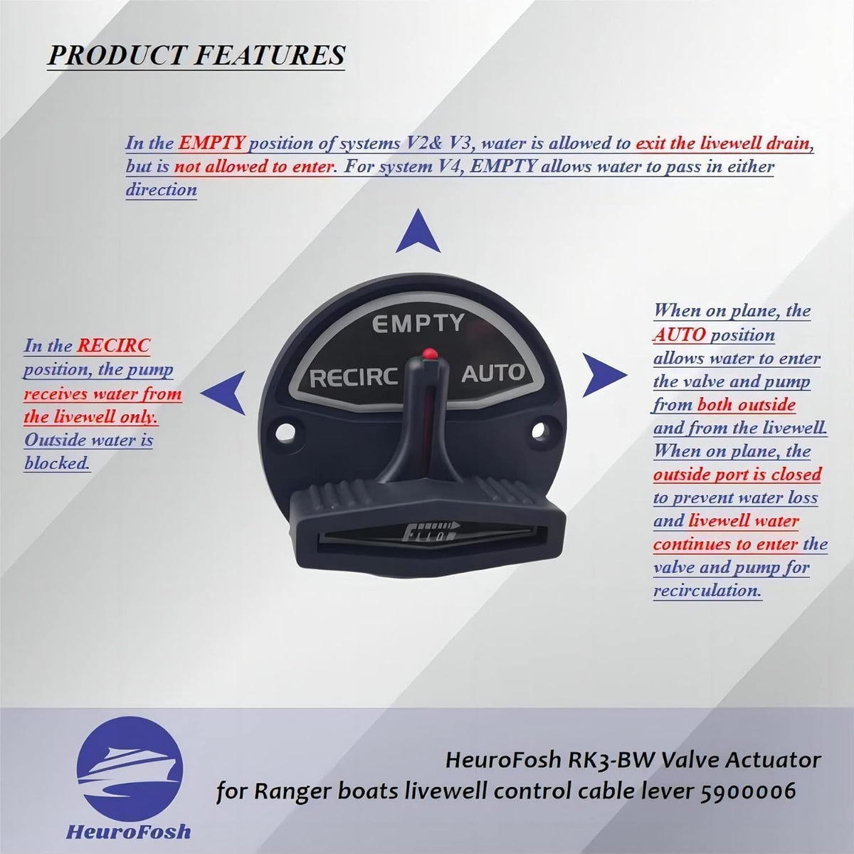 RK3-BW Valve Actuator for Skeeter Boats Ranger Livewell Control