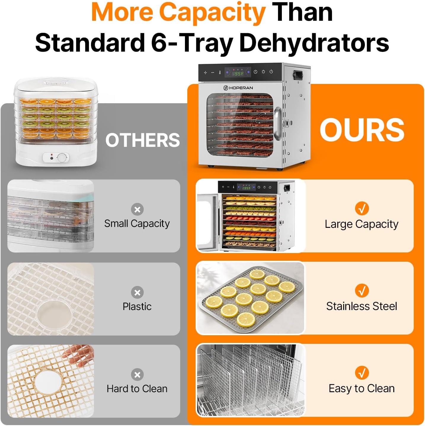 10 Tray Food Dehydrator Machine for Jerky, Fruit, Herb & Dog Treats
