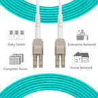 Uniboot OM4 LC to LC Fiber Patch Cable Multimode, 0.5M(1.6ft)