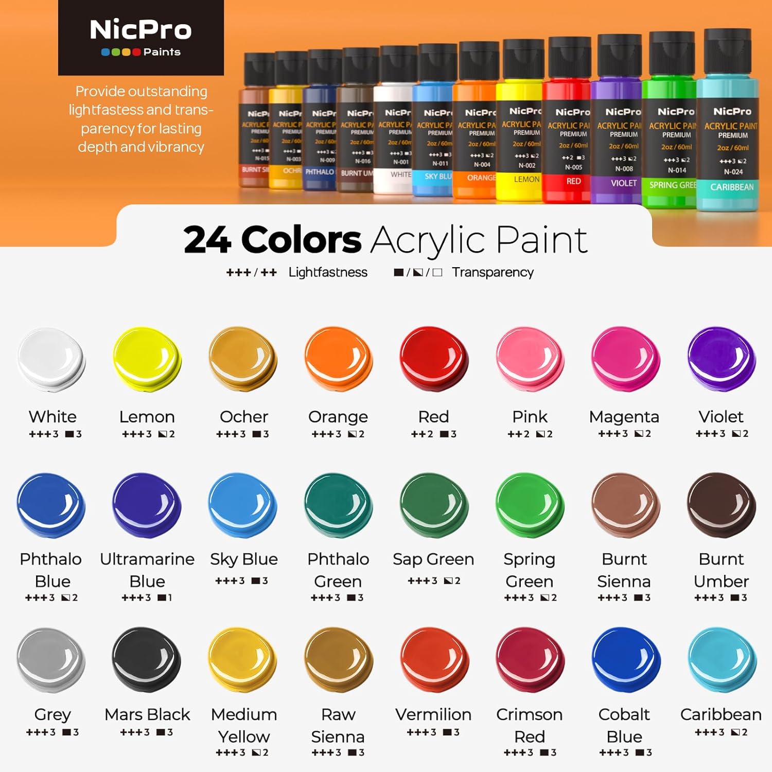 Acrylic Paint Set, 24 Colors with 12 Brushes & Palette, Non Toxic Art Supplies Kit for Painting Fabric, Canvas, Clay