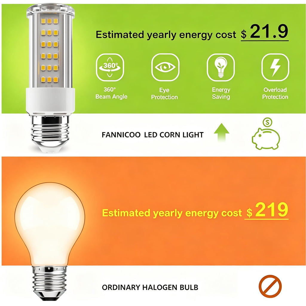 6-Pack 20W LED Corn Light Bulb - 150W Equivalent,3000LM,E26/E27 Base 5000K