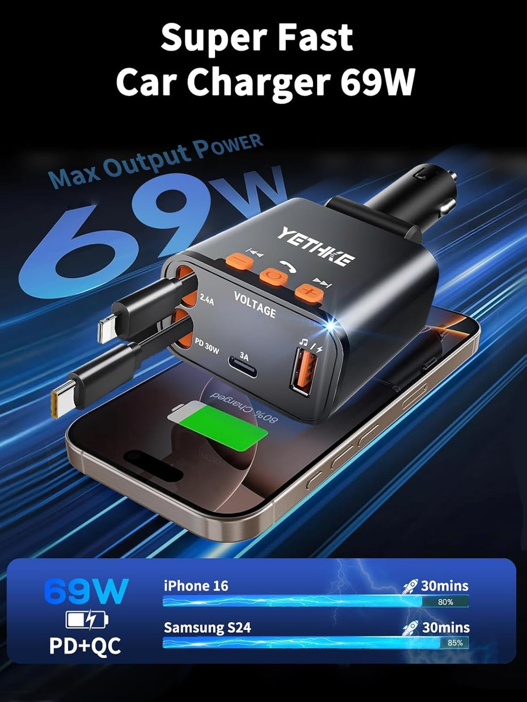 Bluetooth Car Adapter with Retractable Charger, FM Transmitter Bluetooth 5.4 for Cars, 4 in 1 Fast Car Phone Charger