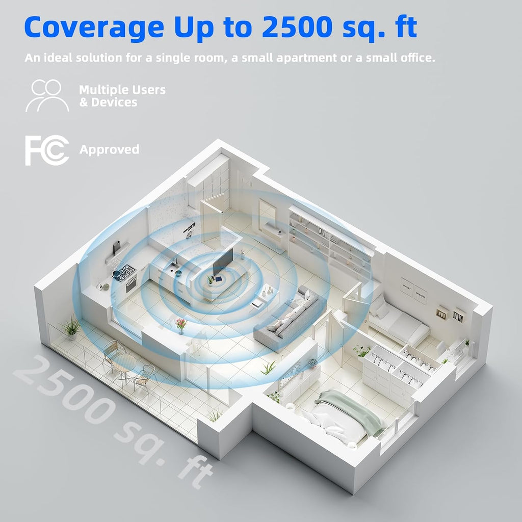 Cell Phone Booster for Home & Office,Up to 2000 sq ft,Cell Phone Signal Booster with Band 5/12/13/17,Boost 5G 4G Data