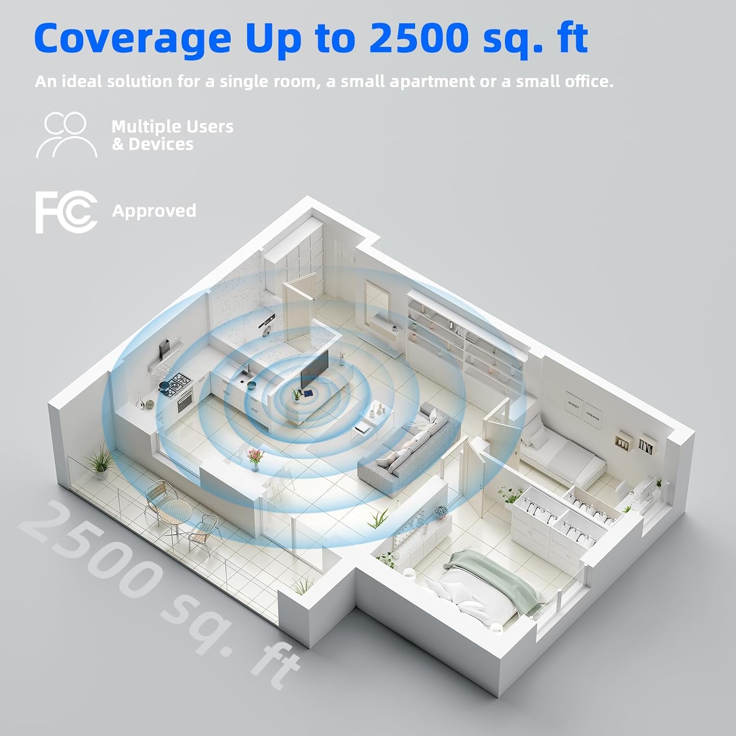 Cell Phone Booster for Home & Office,Up to 2000 sq ft,Cell Phone Signal Booster with Band 5/12/13/17,Boost 5G 4G Data