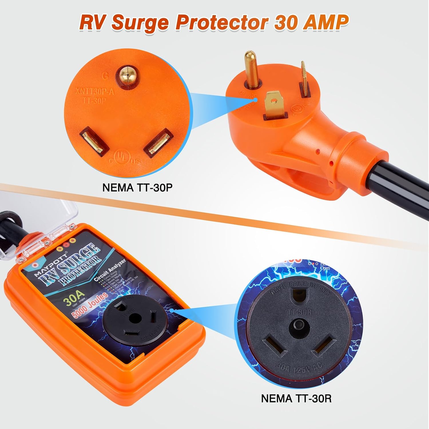 30 Amp RV Surge Protector with 50A to 30A Conversion Adapter - Full Circuit Analysis, Waterproof Cover, and Enhanced