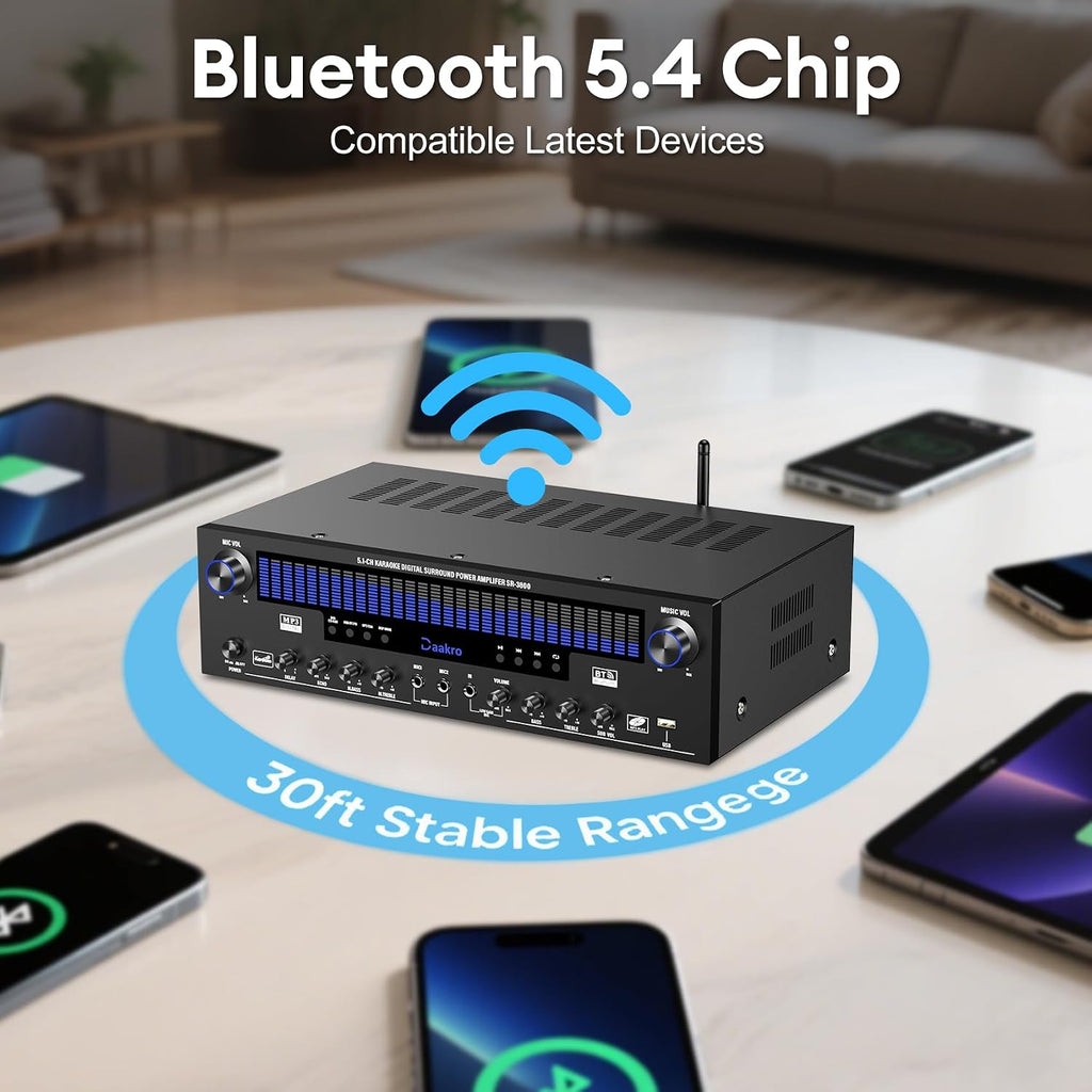 Stereo Receivers Home Audio Amplifier w/DSP Display,300W Rated Power 5.1 Channel Bluetooth Receiver,Home Amp