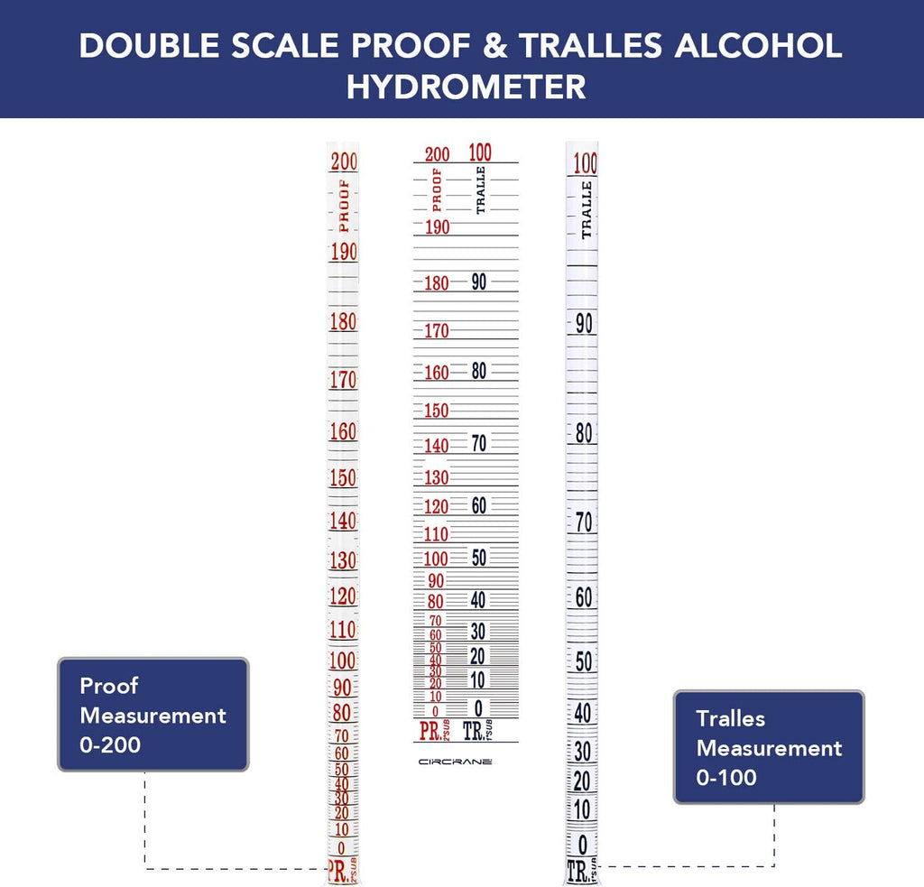 0-200 Proof & Tralle Alcohol Hydrometer with Glass Test Jar Kit, Accurate Tester & Glass Cylinder for Liquor