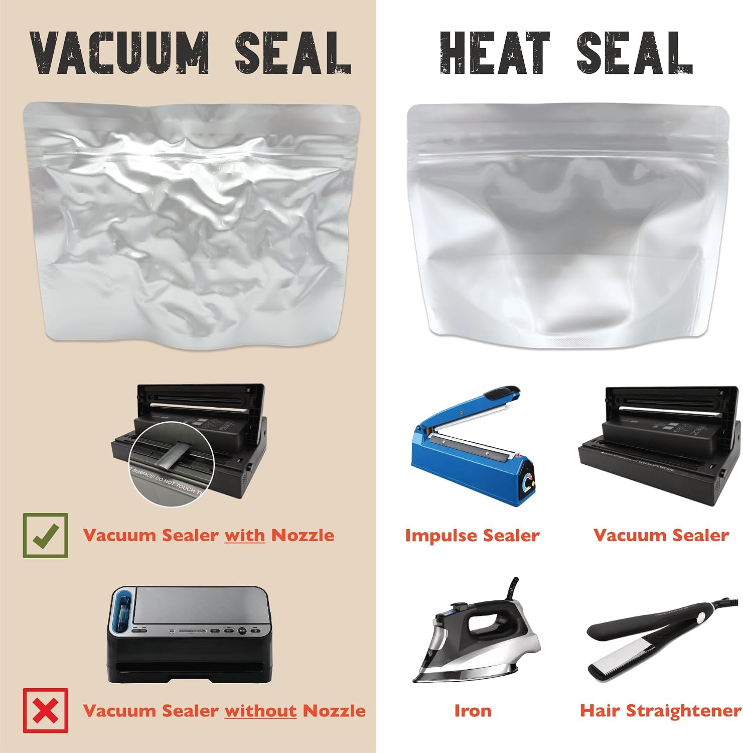 MRE Mylar Bags, 16 Mil Total Thickness, Stand-Up Resealable Pouches for Long-Term Food Storage, Freeze Dried Meals &