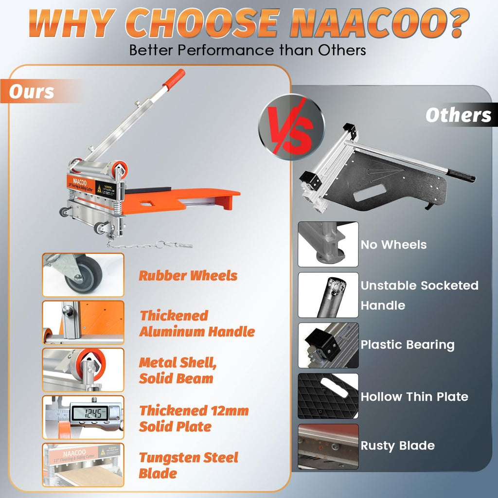 13In Laminate Floor Cutter with Wheel, 13MM Vinyl Plank Cutter