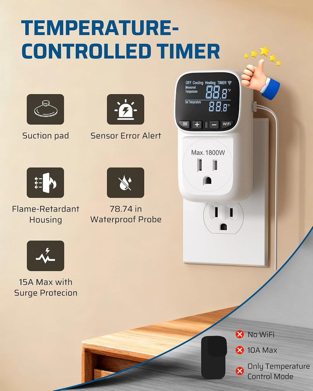 Smart WiFi Temperature Controller Outlet, 15A/1800W, 24H Timer | Bluetooth APP Remote Control, Schedule Timer