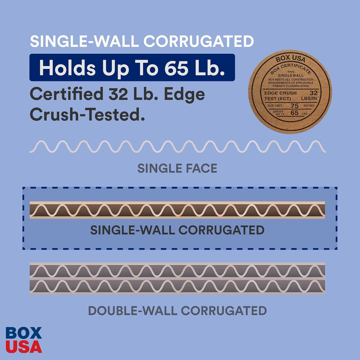 Moving Boxes Small 16"L x 10"W x 10"H 10-Pack - Corrugated Cardboard Box for Shipping, Mailing, Packing, Packaging