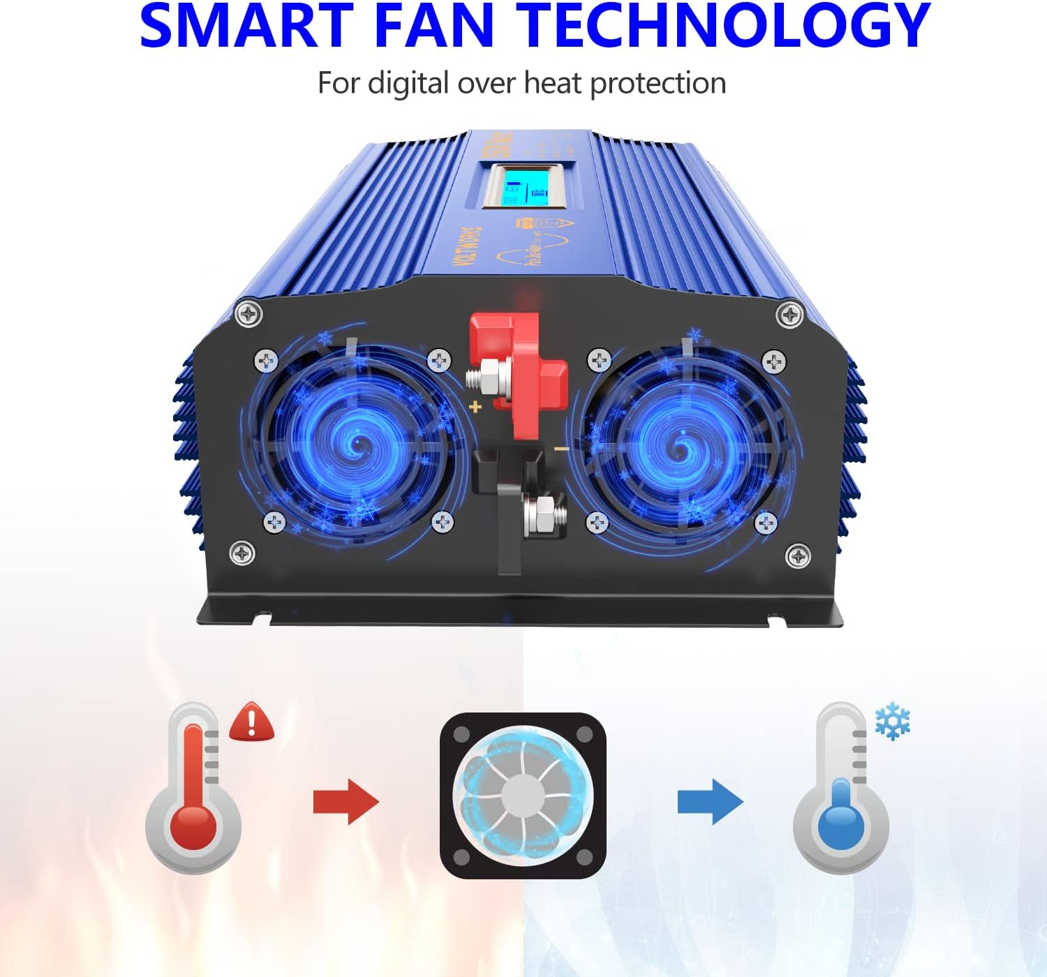 1500Watt Pure Sine Wave Inverter 12V DC to 110V 120V AC Power Inverter | Remote Control LCD Display and 2x2.4A USB