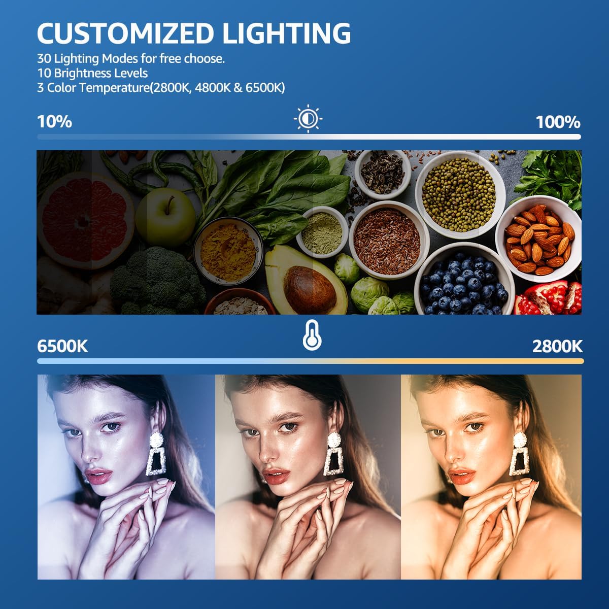 LED Photography Lighting Kit, 2-Pack 8” Portable Video Light with 29" Adjustable Tripod Stand, 2800K-6500K Dimmable