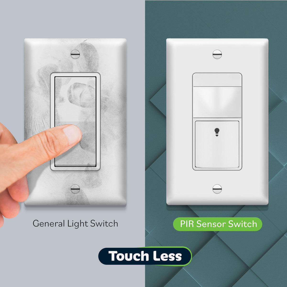 TOPGREENER Motion Sensor Light Switch, No Neutral Required, White, 6 Pack