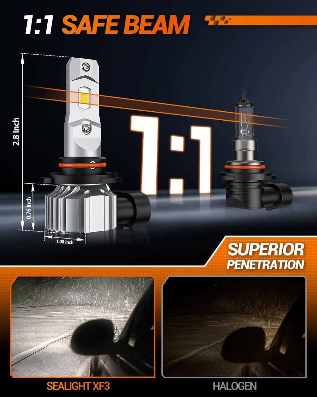 9145 H10 LED Fog Light Bulbs or DRL, 18000LM 800% Brightness 9140 H10 9145 LED Fog Lights LED Bulb for Car, 6500K