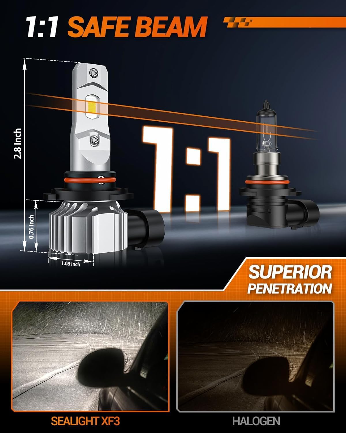 9145 H10 LED Fog Light Bulbs or DRL, 18000LM 800% Brightness 9140 H10 9145 LED Fog Lights LED Bulb for Car, 6500K