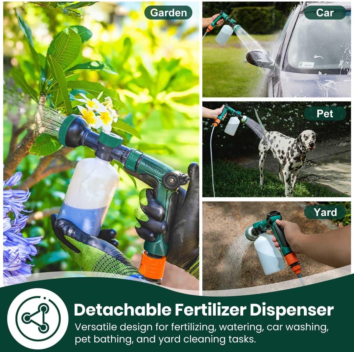 8-Dial Hose-End Sprayer Pro with Quick Connector for Liquid Fertilizer | Lawn and Garden Nozzle Spreader for Uniform