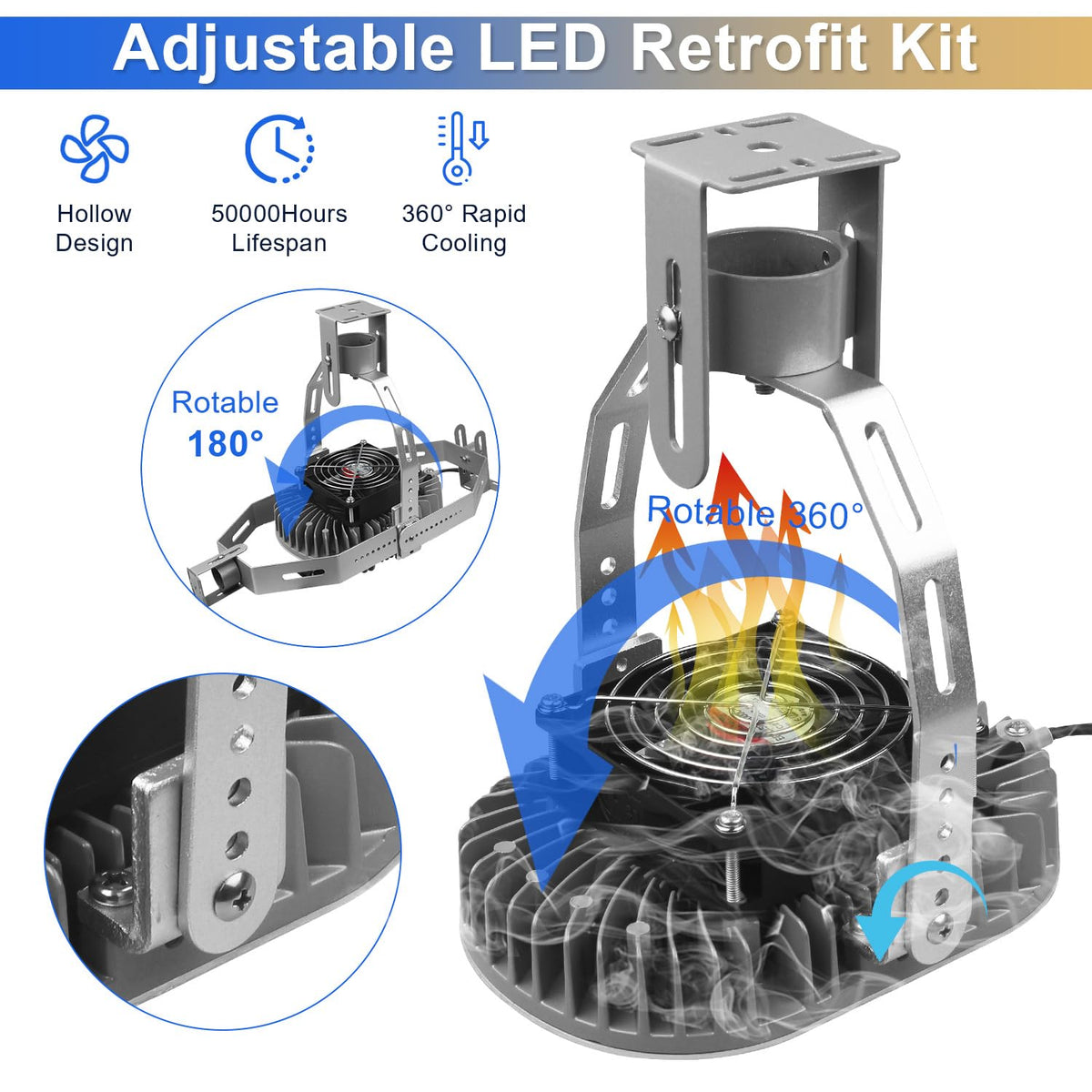 120W LED Shoebox Retrofit Kits, 16200LM 5000K Daylight, E39 Mogul Base
