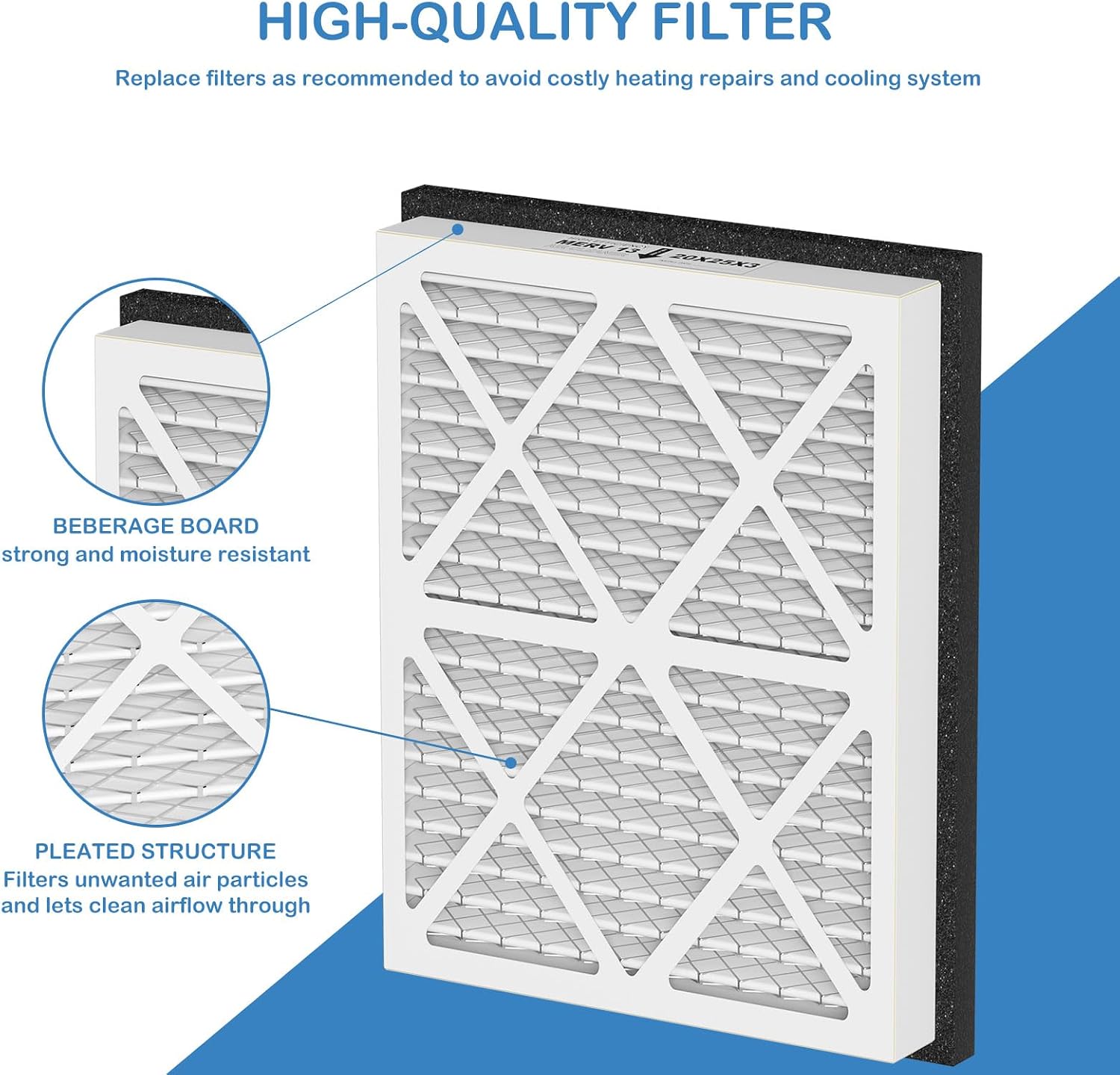 20x25x3 MERV 13 Pleated Air Filter Replacement Compatible with Honeywell Home Air Filter and Zephyr VGF Series